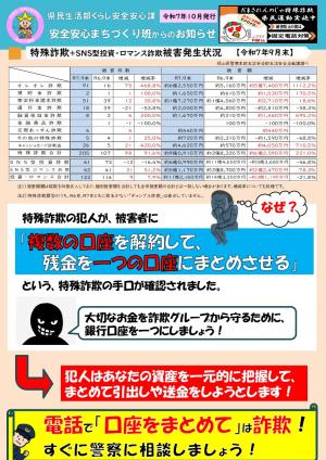 特殊詐欺等被害状況(令和7年9月末現在)