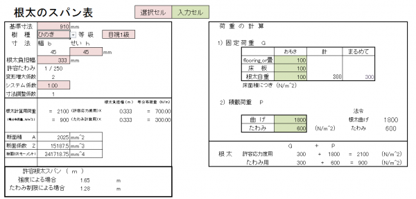 スパン表のサンプル画像