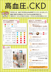 高血圧とCkd