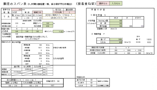 胴差の重ね梁スパン表