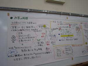 研修の写真です。