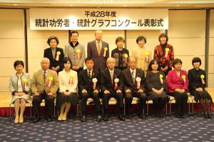 岡山県統計功労者・統計グラフコンクール表彰式を開催