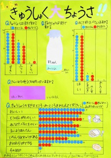 第１部　優秀賞