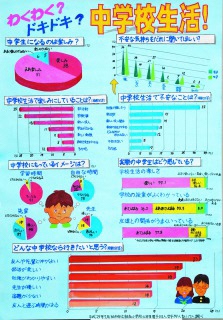 第３部　優秀賞