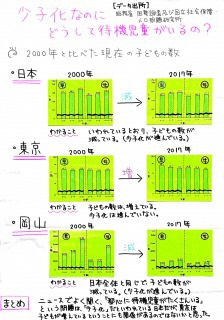 第4部　優秀賞