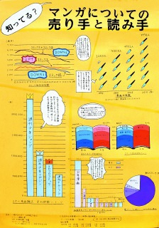 第5部　優秀賞