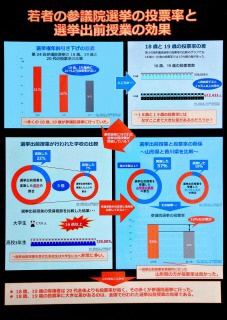 pcの部　優秀賞