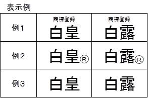 商標の表示例