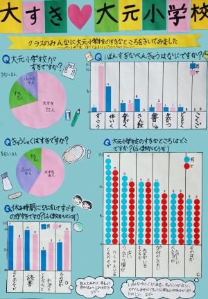 第１部最優秀賞