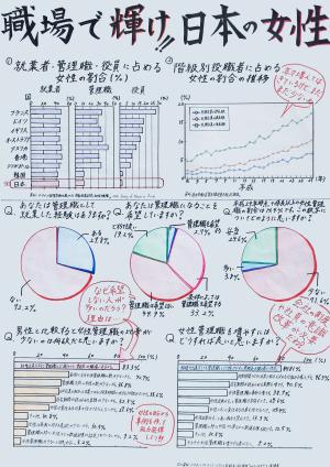 第４部　優秀賞