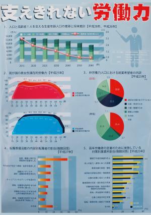 ＰＣの部　優秀賞