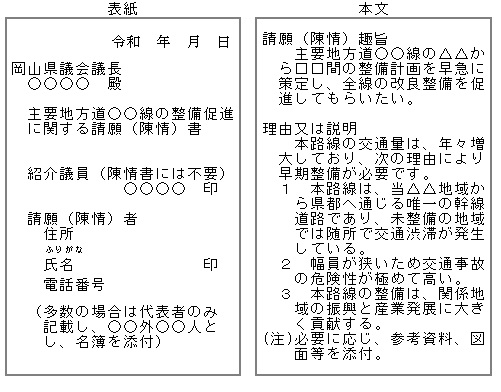 岡山県議会 請願 陳情の提出 岡山県ホームページ 議会事務局