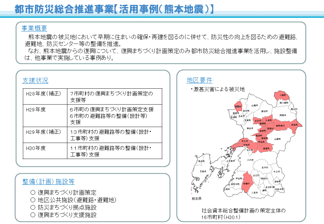 都市防災総合推進事業の活用事例(2019.03)激甚災害による被災地