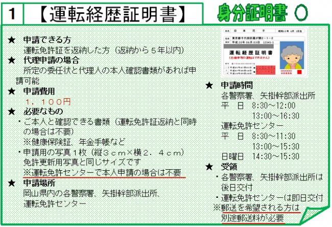 運転経歴証明書