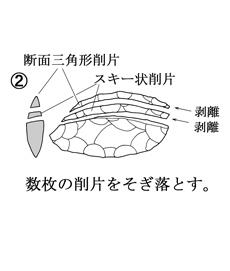 2　数枚の削片をそぎ落とす。