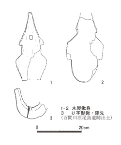 図２　Ｕ字形鍬・鋤先と鍬身