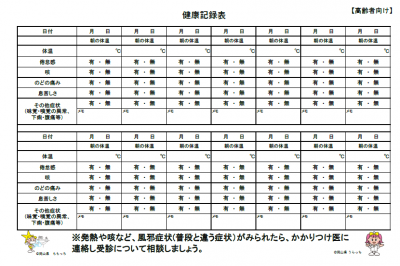 高齢者の皆さまへ 新型コロナウイルス感染症を予防して元気に過ごすために 岡山県ホームページ 長寿社会課