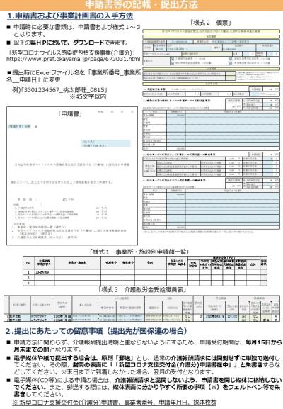 給付 金 士 コロナ 介護 福祉業界に対して支払われた新型コロナによる給付金は再支給される？