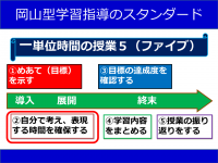 学習指導のスタンダード２