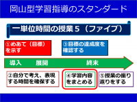 学習指導のスタンダード４