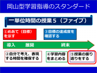 学習指導のスタンダード５