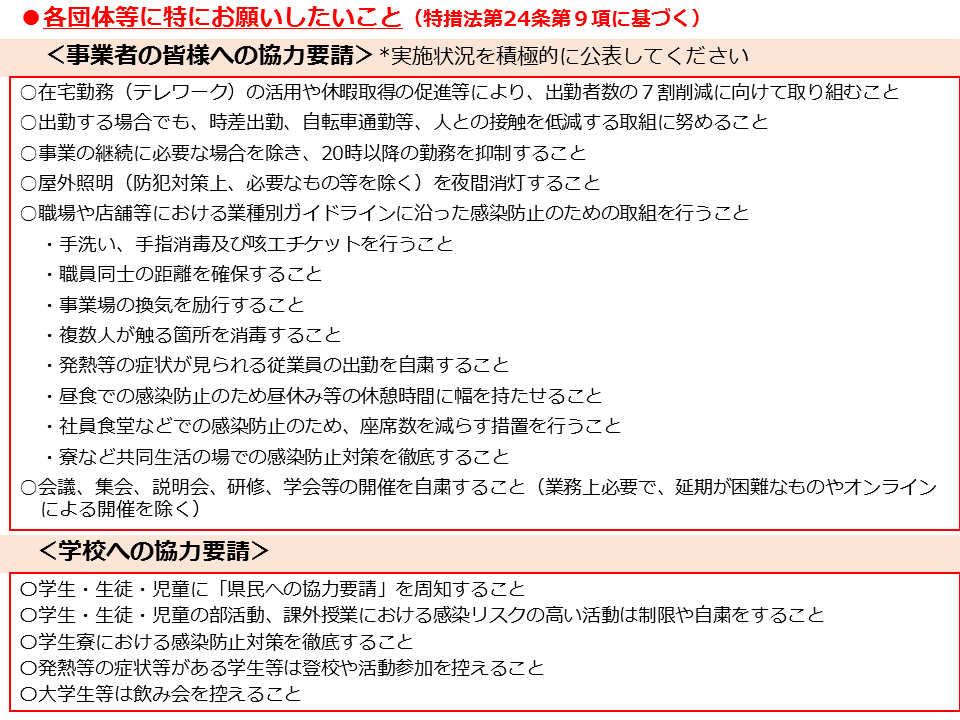 各団体等に特にお願いしたいこと