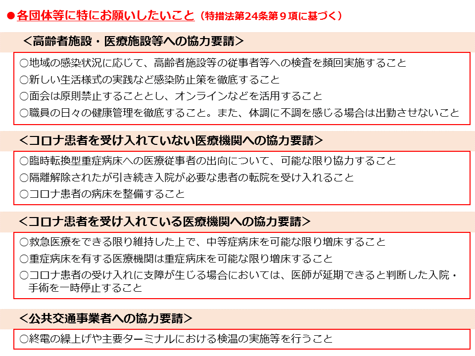 各団体等に特にお願いしたいこと