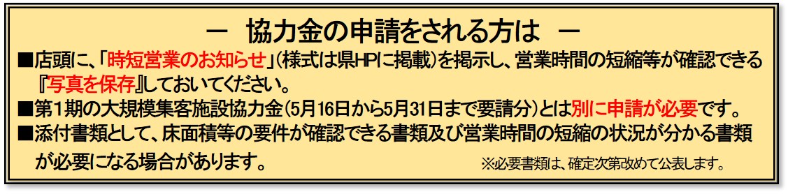 協力金の申請をされる方は