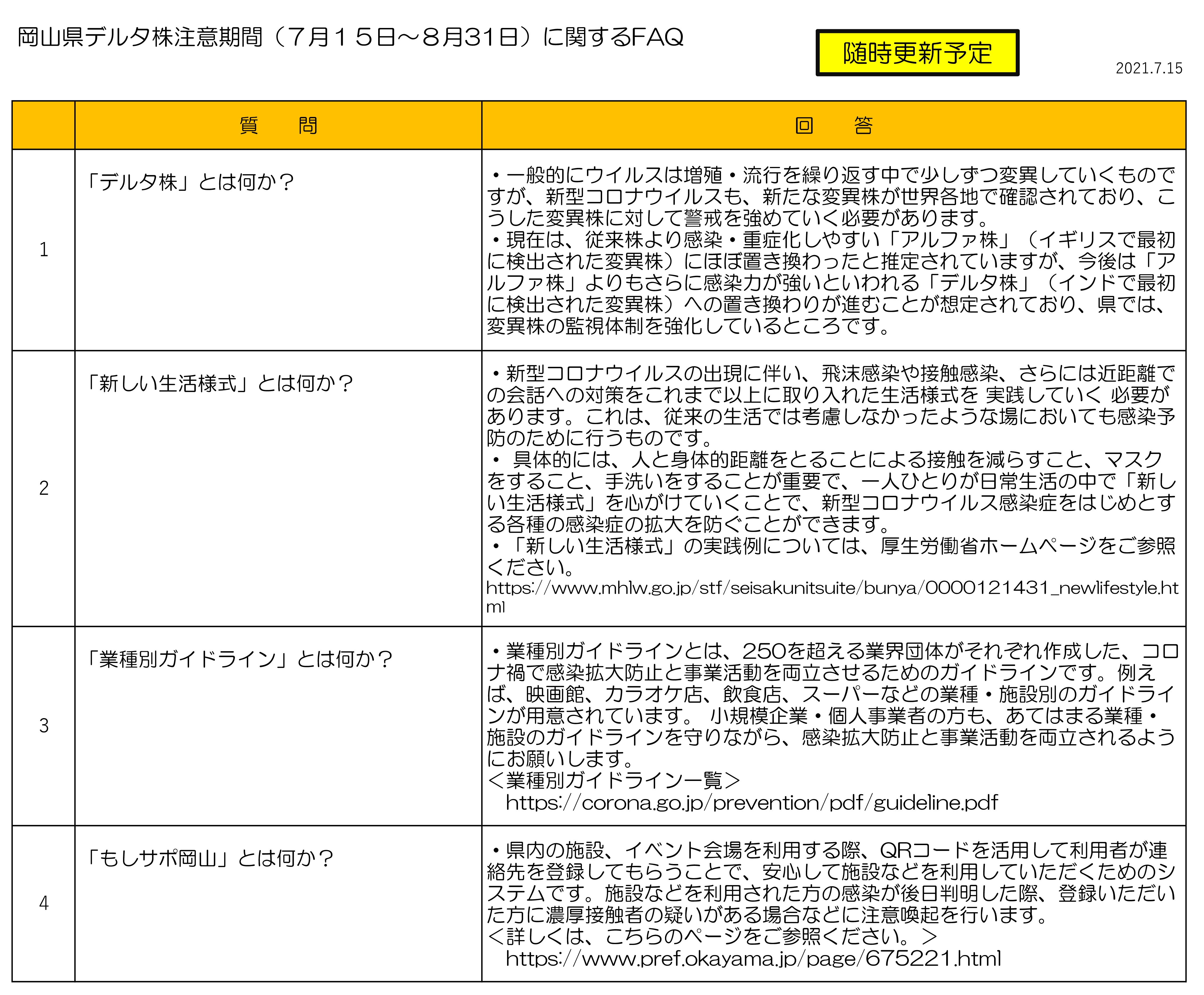 よくある質問