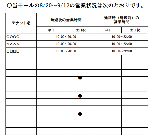 一覧張り紙