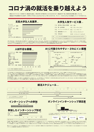 パソコンの部優秀賞