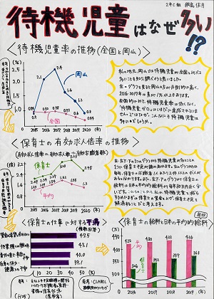 第４部優秀賞