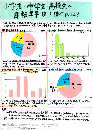 第４部優秀賞