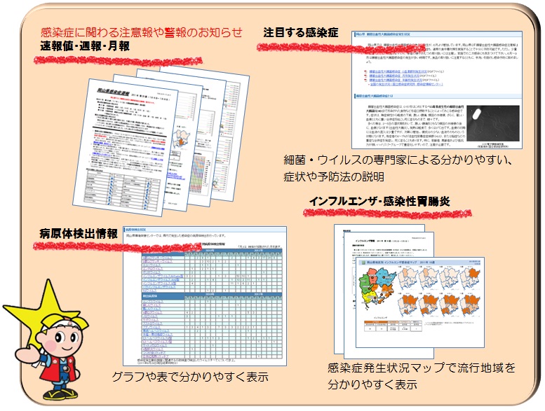 感染症情報センターの紹介です。