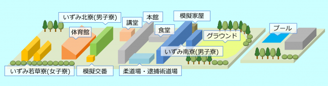 学校イメージ