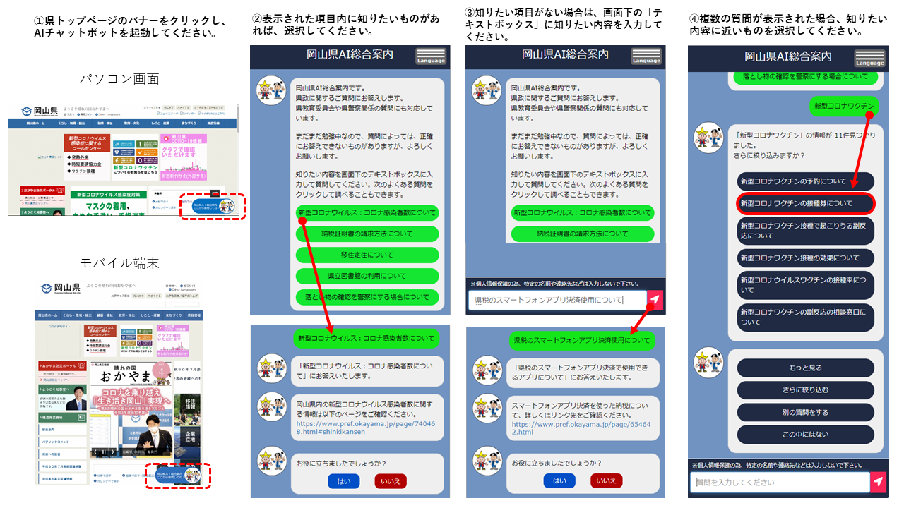 利用方法