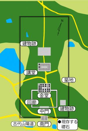 備中国分尼寺の伽藍配置を表した図です。建物が一直線に並びます。