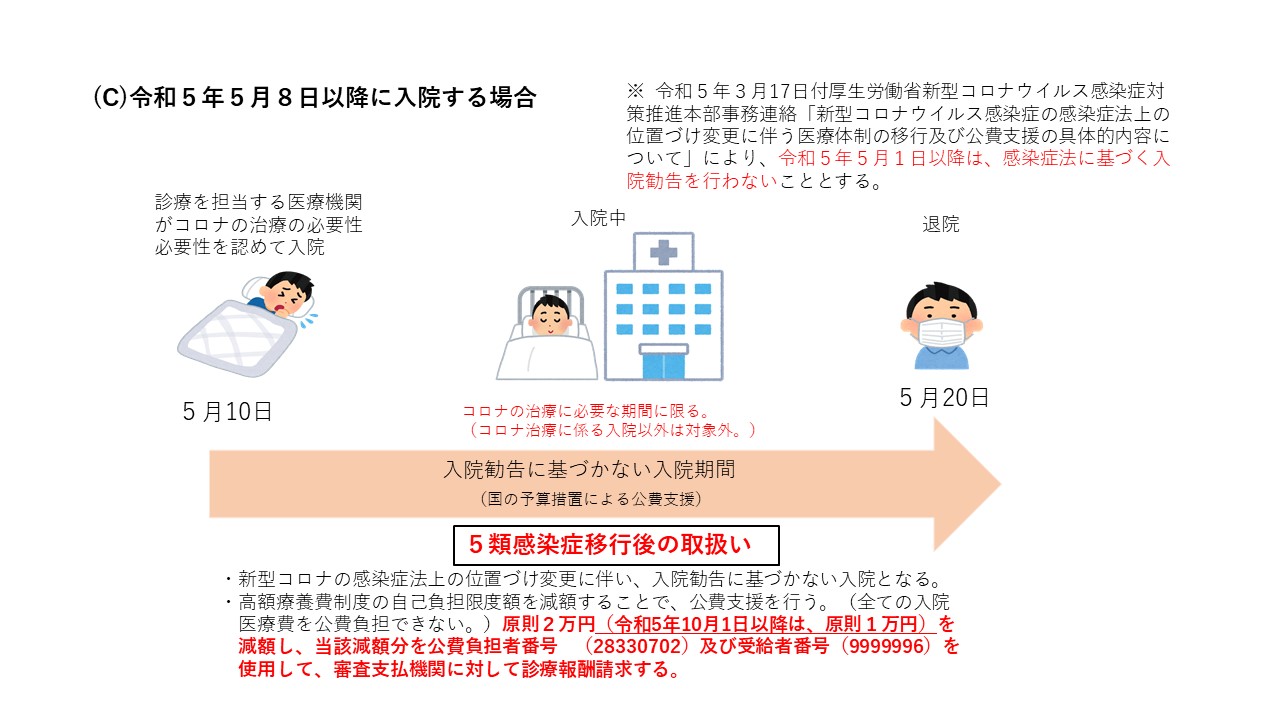 経過的取扱い（C）