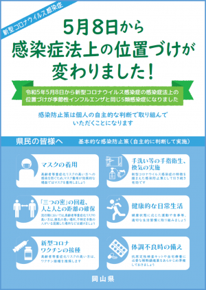 5月8日から感染法上の位置づけが変わりました