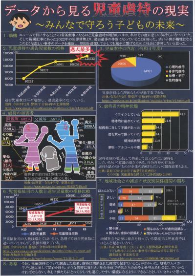 データから見る児童虐待の現実