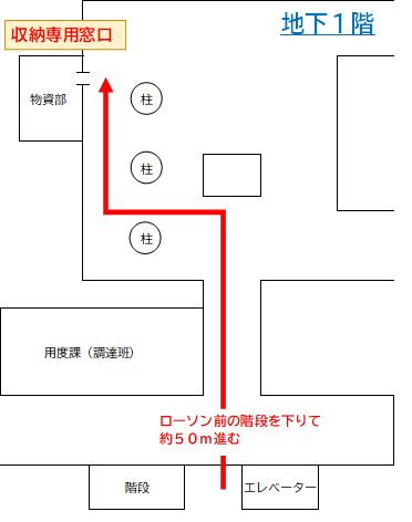 物資部案内図