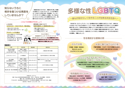 多様な性ＬＧＢＴＱ