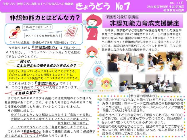 きょうどう№7