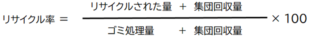 リサイクル率の計算式