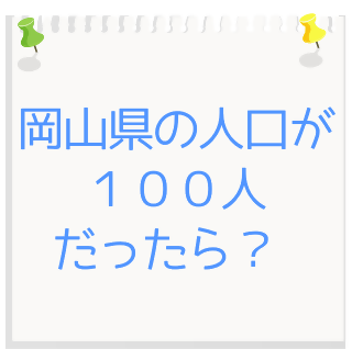 「もしも」シリーズのアイコン