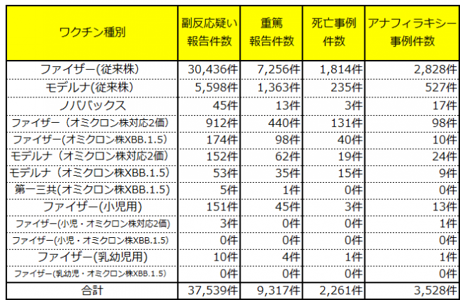 国（特例）①