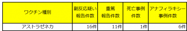 国（特例）②