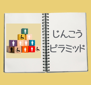 「人口ピラミッド」のアイコン