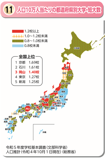 「人口10万人当たりの都道府県別大学・短大数」のグラフ