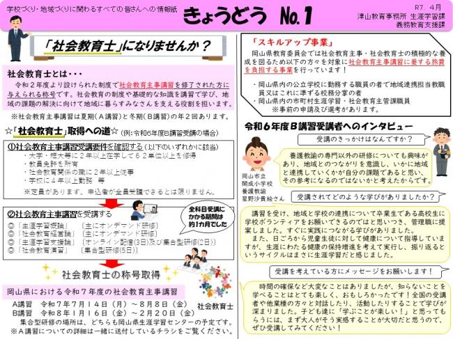 きょうどう№１